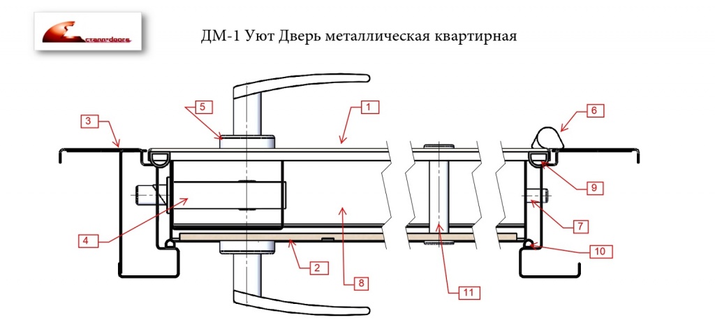 Shema-dver-Uyt